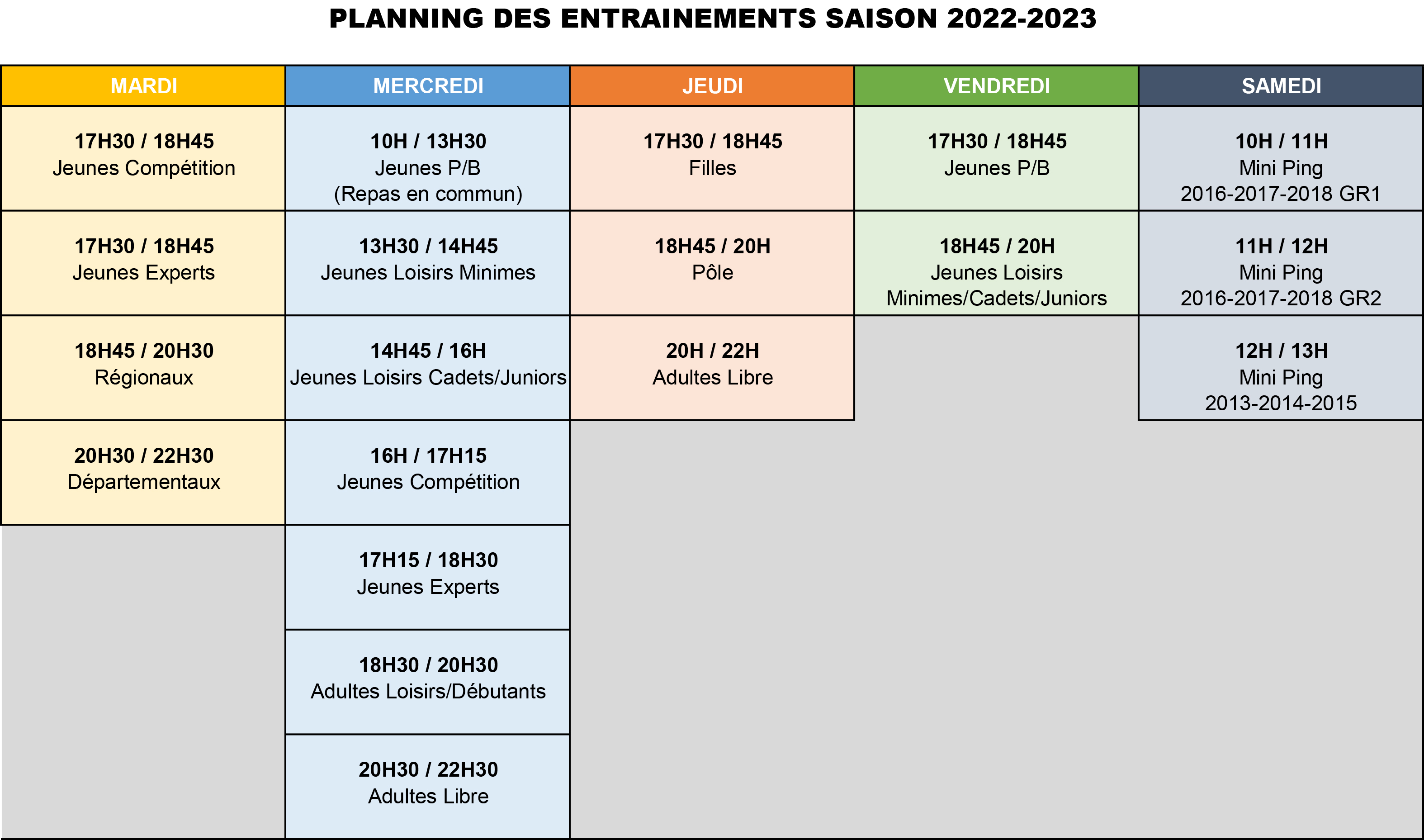 Planning des entrainements NQTT 2022 2023